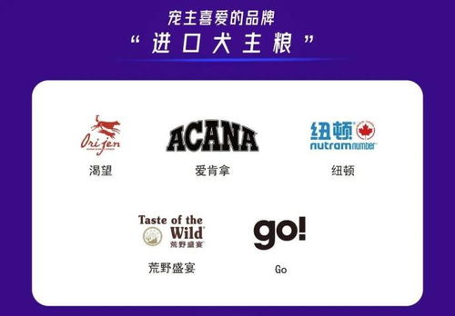 百加世代理GO品牌榮獲雙項大獎，為寵物提供營養健康食品